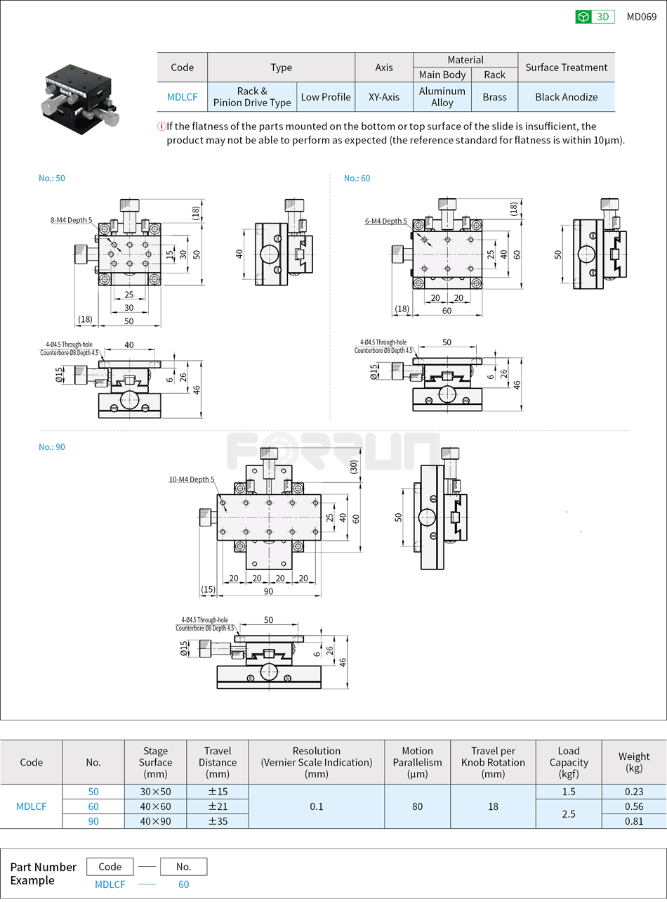 Manual XY-Axis Stages - Dovetail Slide, Rack & Pinion, Low Profile Drawing/Specifications