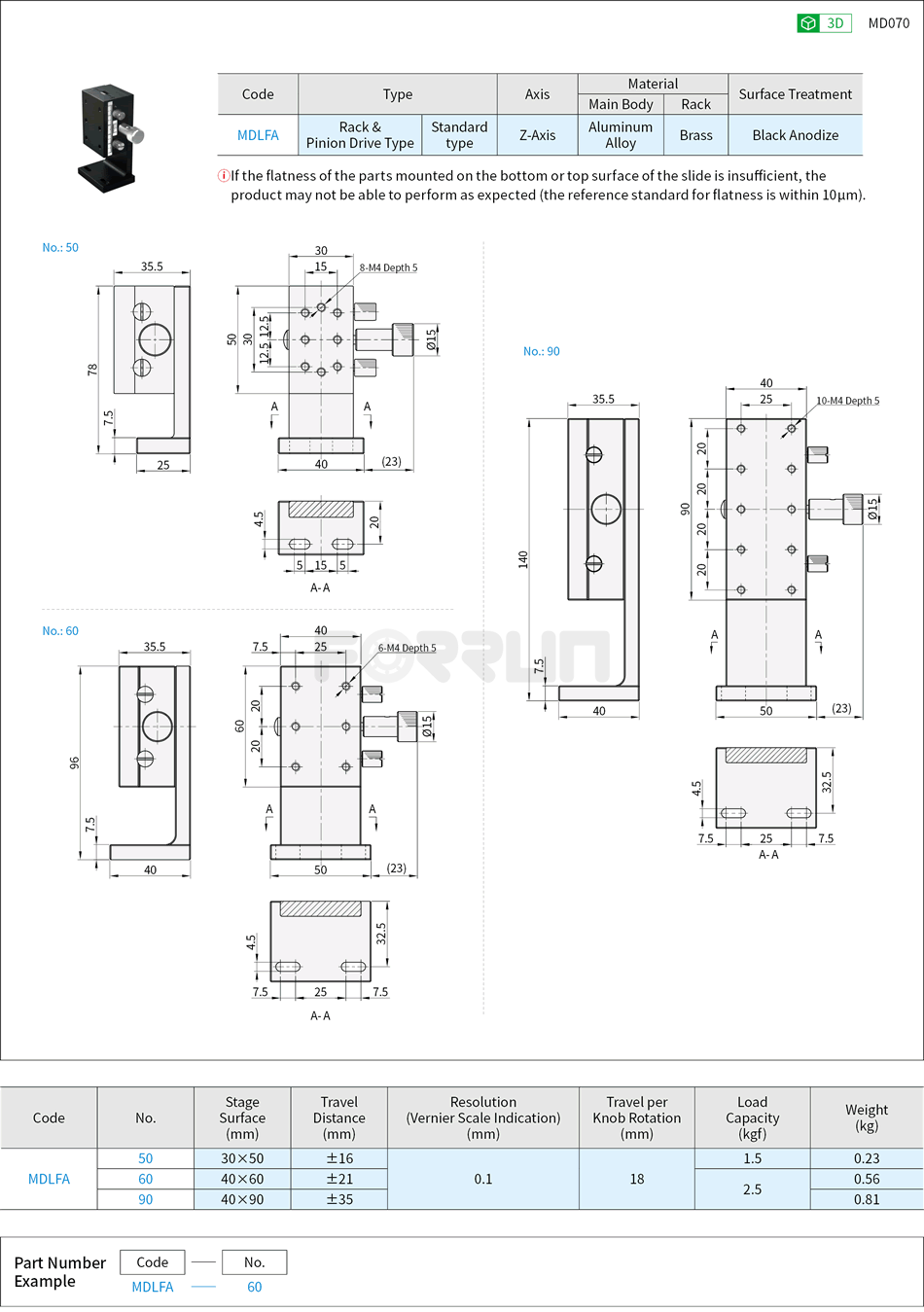 Manual Z-Axis Stages - Dovetail Slide, Rack & Pinion Drawing/Specifications