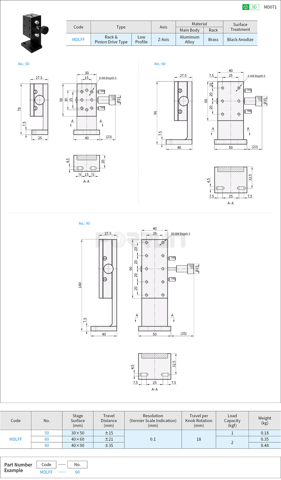 Manual Z-Axis Stages - Dovetail Slide,Rack & Pinion, Low Profile Drawing/Specifications