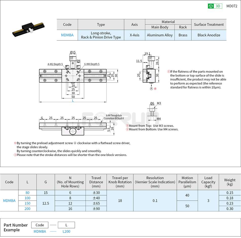 Manual X-Axis Stages - Dovetail Slide, Long-stroke, Rack & Pinion, Width 30 Drawing/Specifications