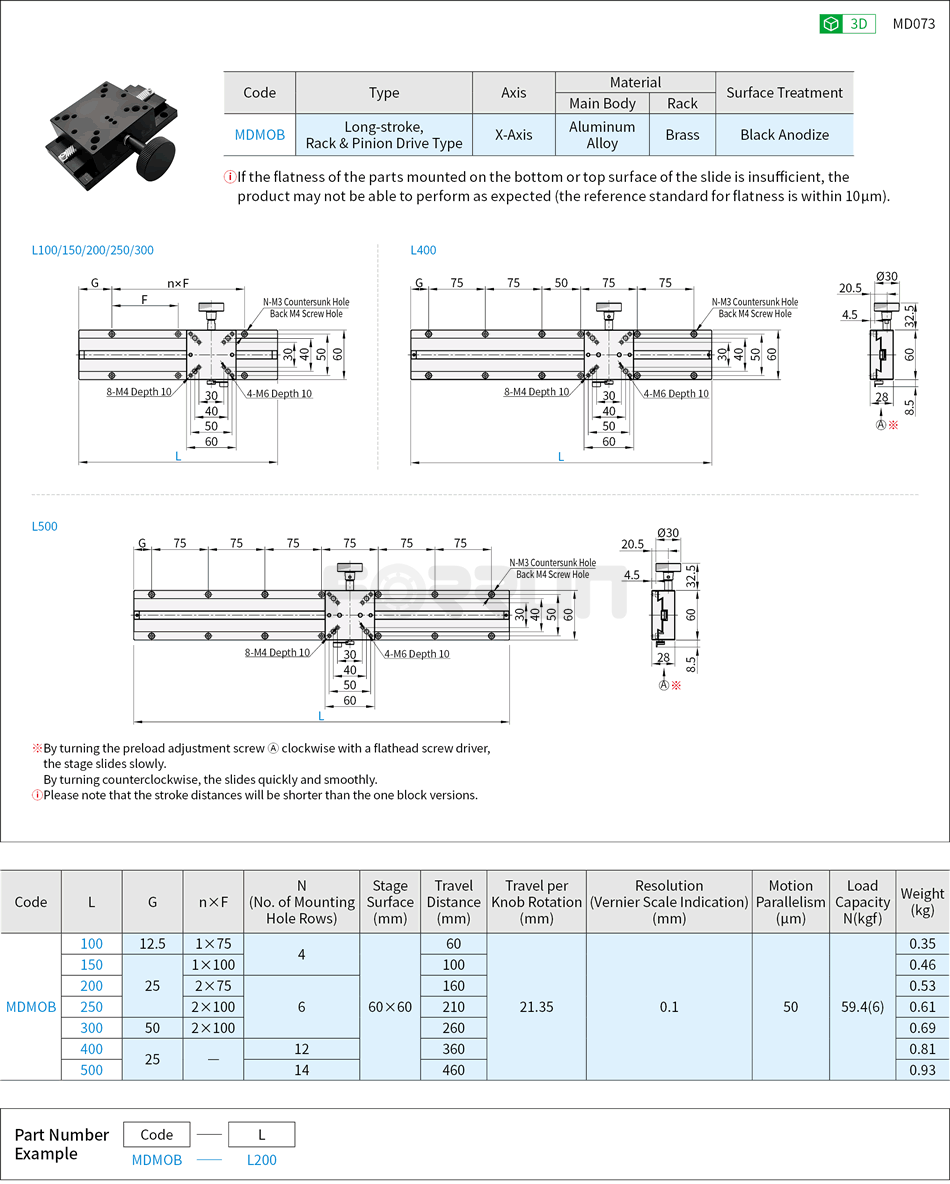 Manual X-Axis Stages - Dovetail Slide, Long-stroke, Rack & Pinion, Width 60 Drawing/Specifications