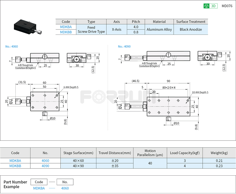 Manual Z-Axis Stages - Dovetail Slide, Feed Screw Drawing/Specifications