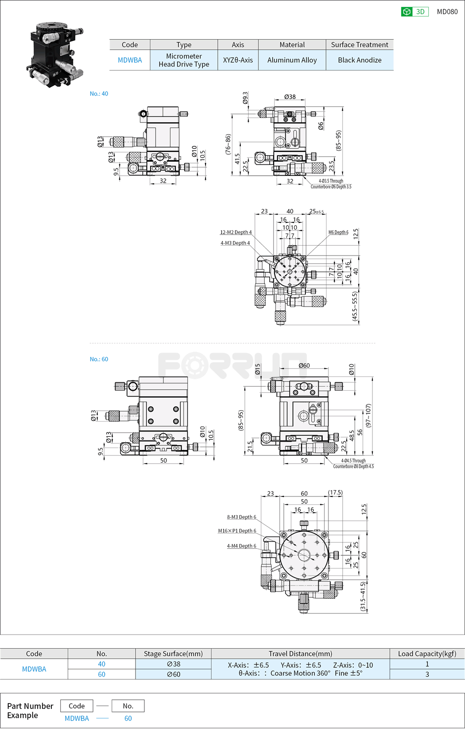 Manual XYZθ-Axis Stages - Cross Roller Guide, Micrometer Head Drawing/Specifications