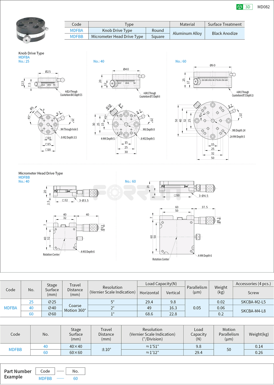 Manual Rotary Stages - Feed Screw/Micrometer Head, Round/Square Type High Accuracy Drawing/Specifications