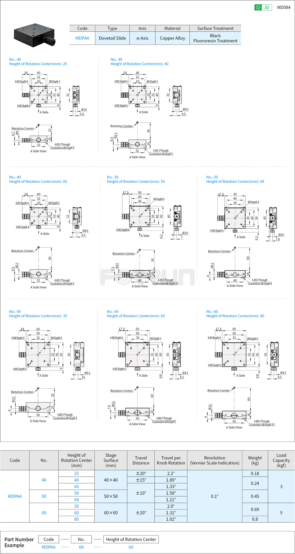 Manual Goniometer Stages - Dovetail Slide, α-Axis  Drawing/Specifications