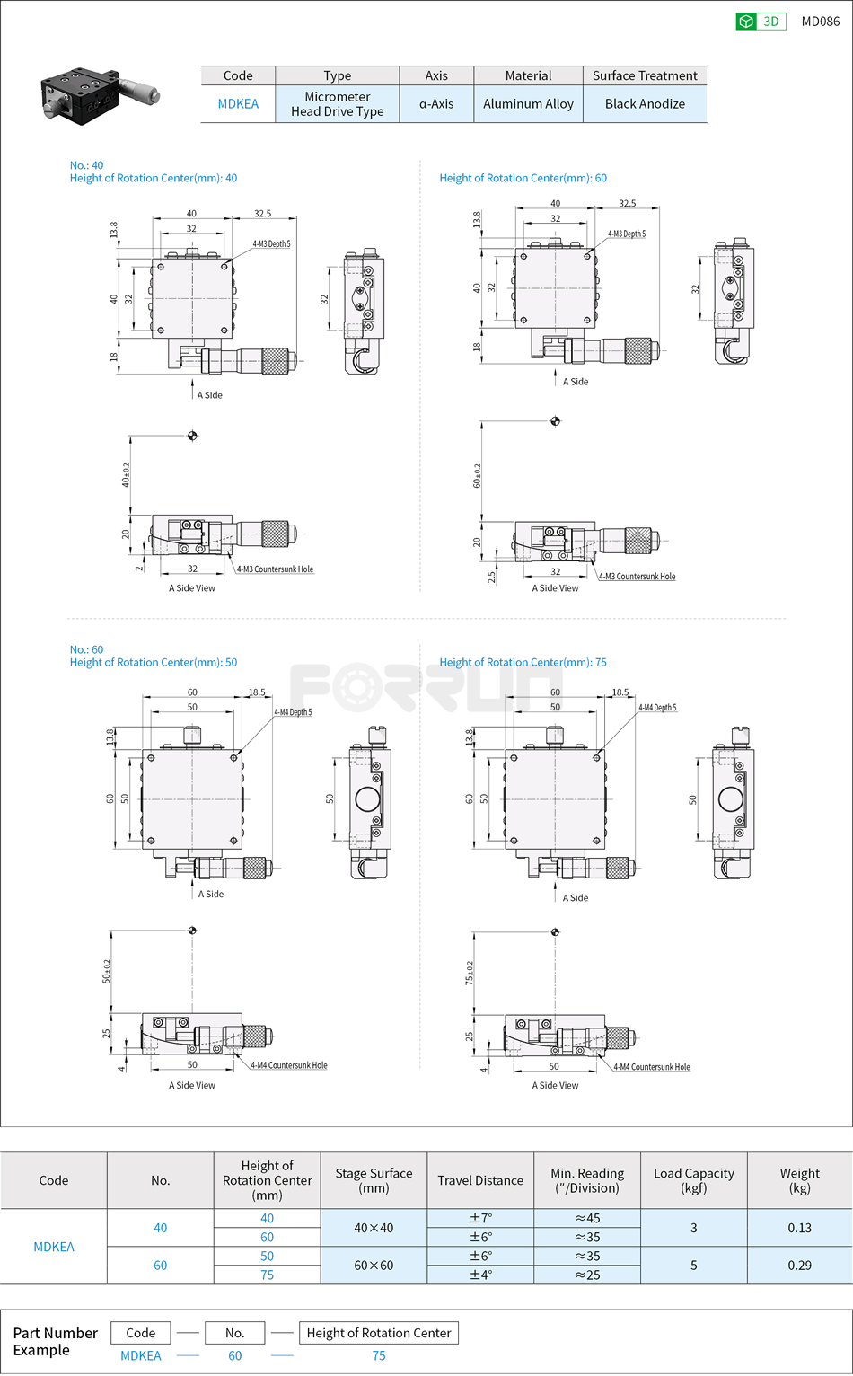 Manual Goniometer Stages - Cross Roller Guide, α-Axis Drawing/Specifications
