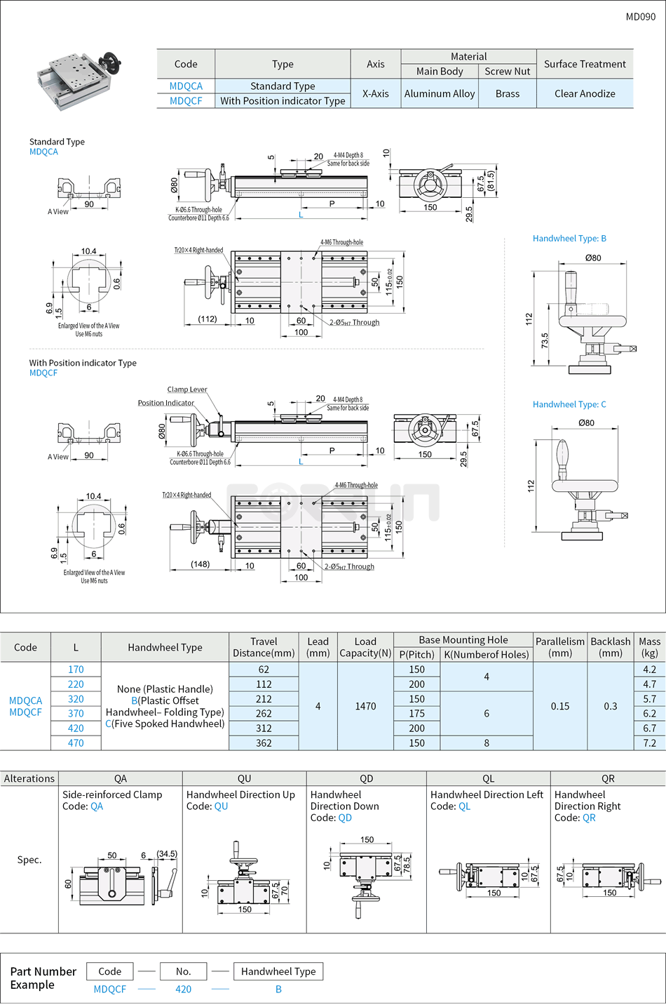 Manually Operated Linear Motion Units - Single Table Drawing/Specifications