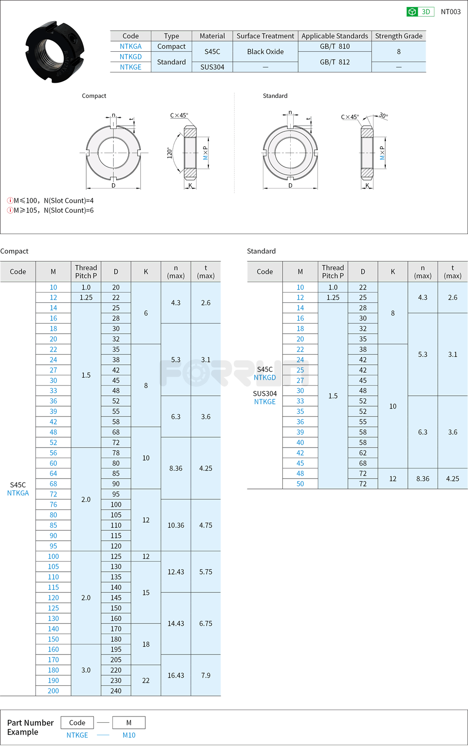 Round Nuts Drawing/Specifications