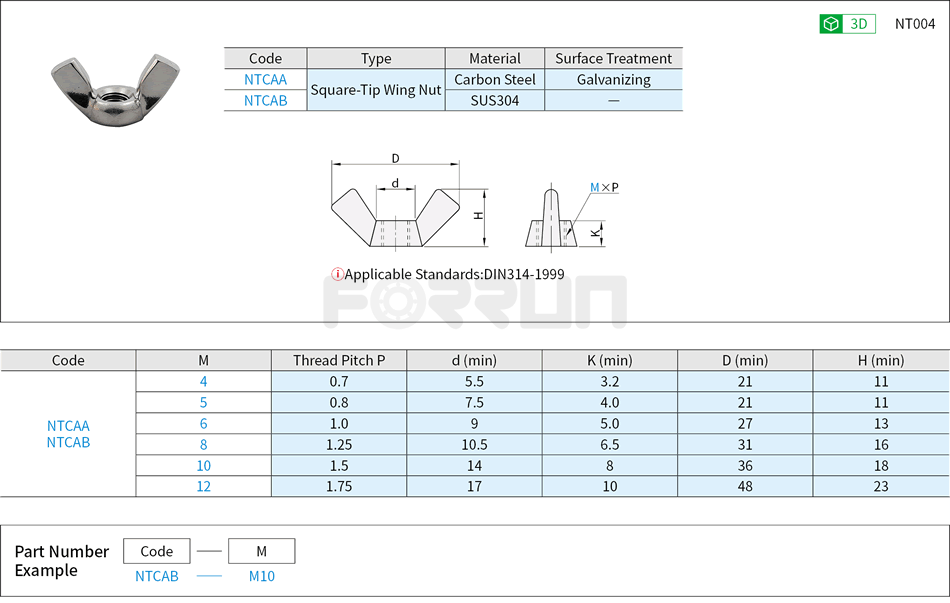 Square-Tip Wing Nuts Drawing/Specifications