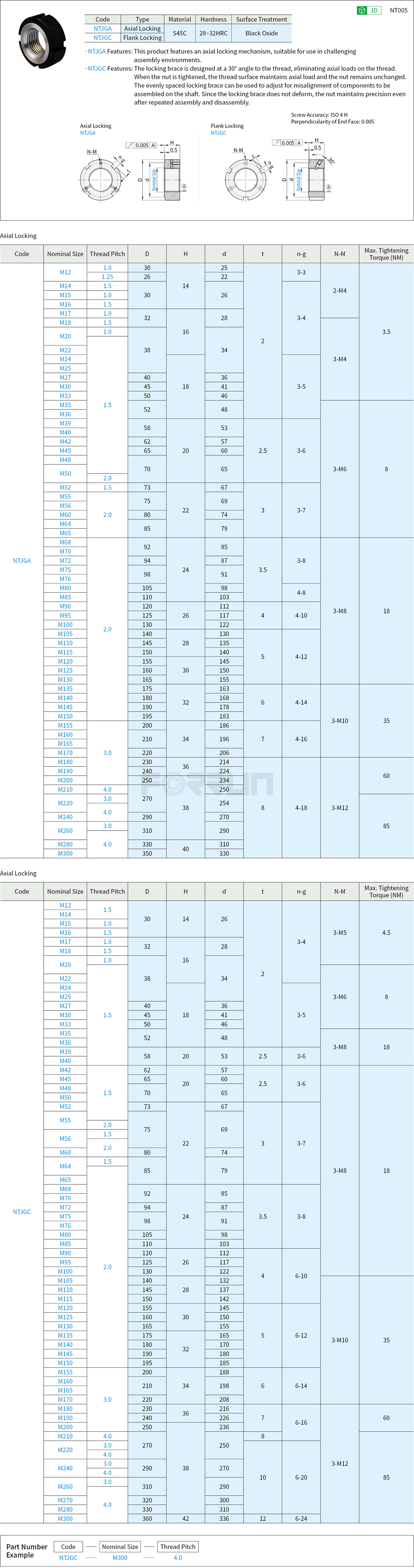 Bearing Lock Nuts - Round, Axial Locking, Flank Locking Drawing/Specifications