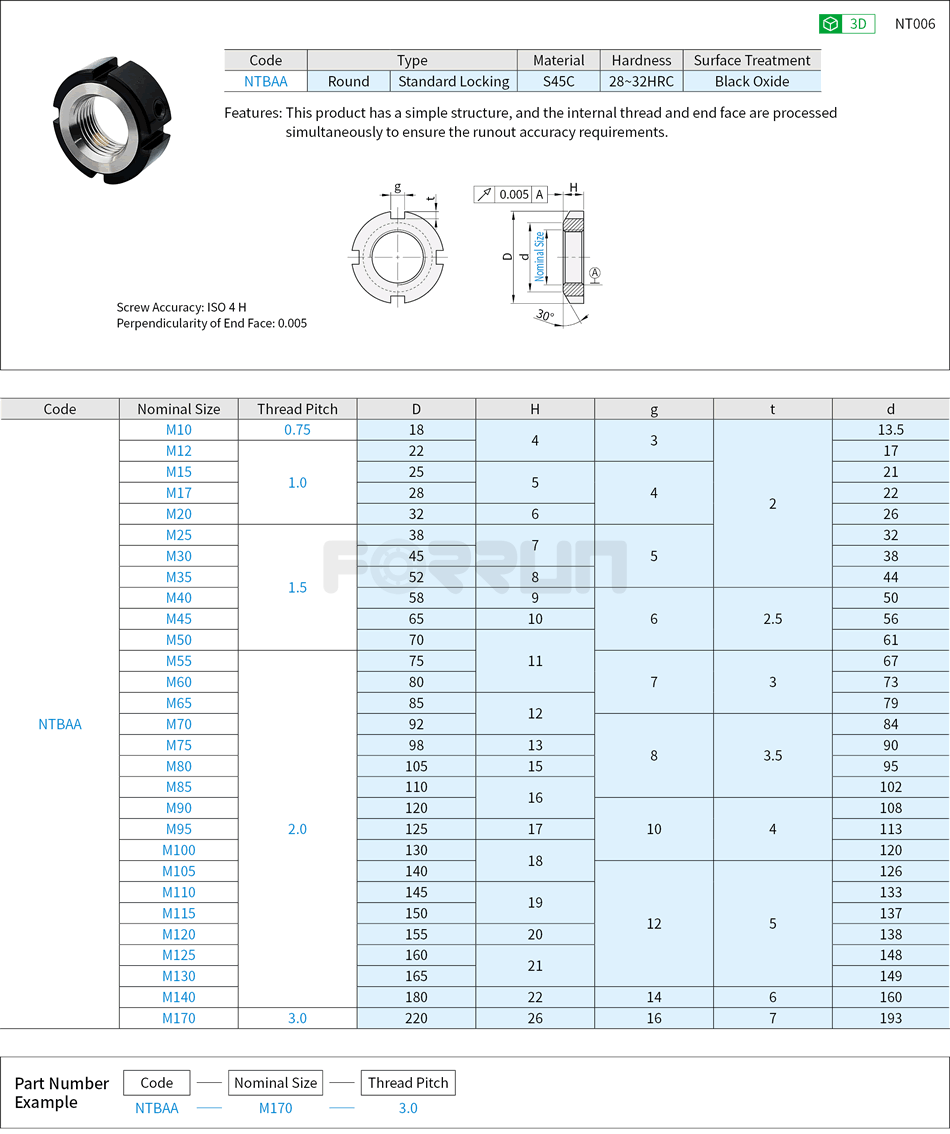 Bearing Lock Nuts - Round, Standard Locking Drawing/Specifications