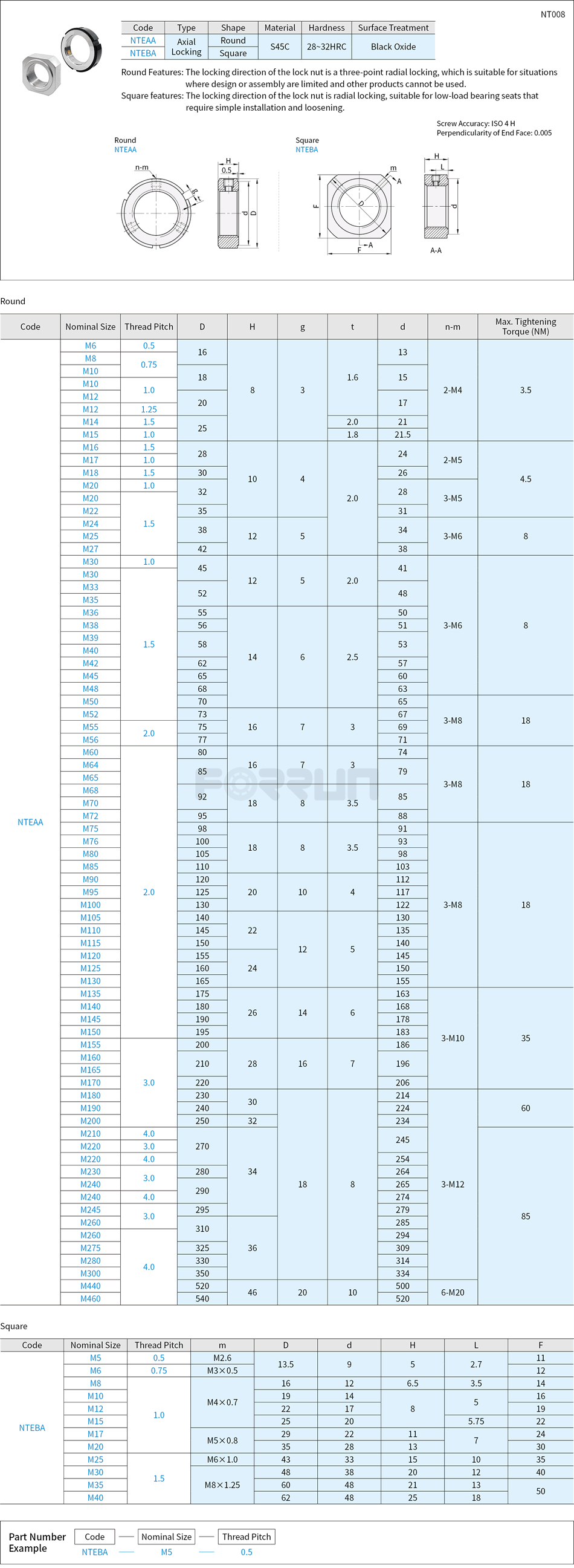 Precision Bearing Lock Nuts - Round, Square Type Drawing/Specifications