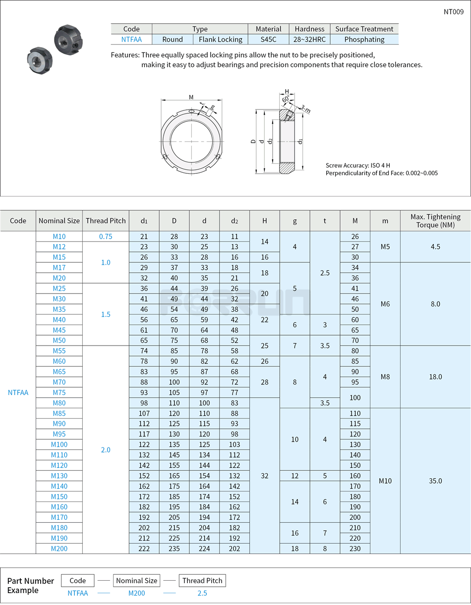 Lock Nuts - Flank Locking Drawing/Specifications