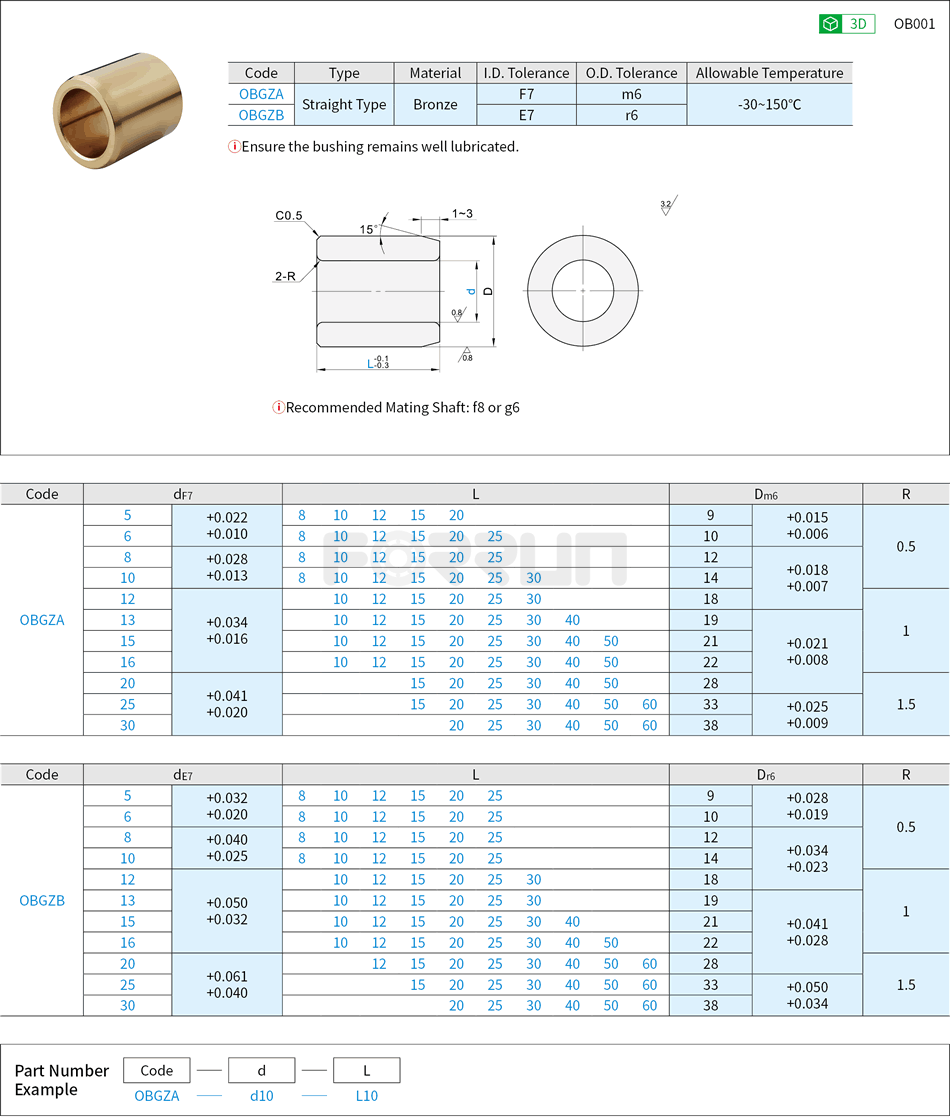 Oil-Free Bushings - Bronze, Straight Type, I.D. F7 O.D. m6 / I.D. E7 O.D. r6 Drawing/Specifications