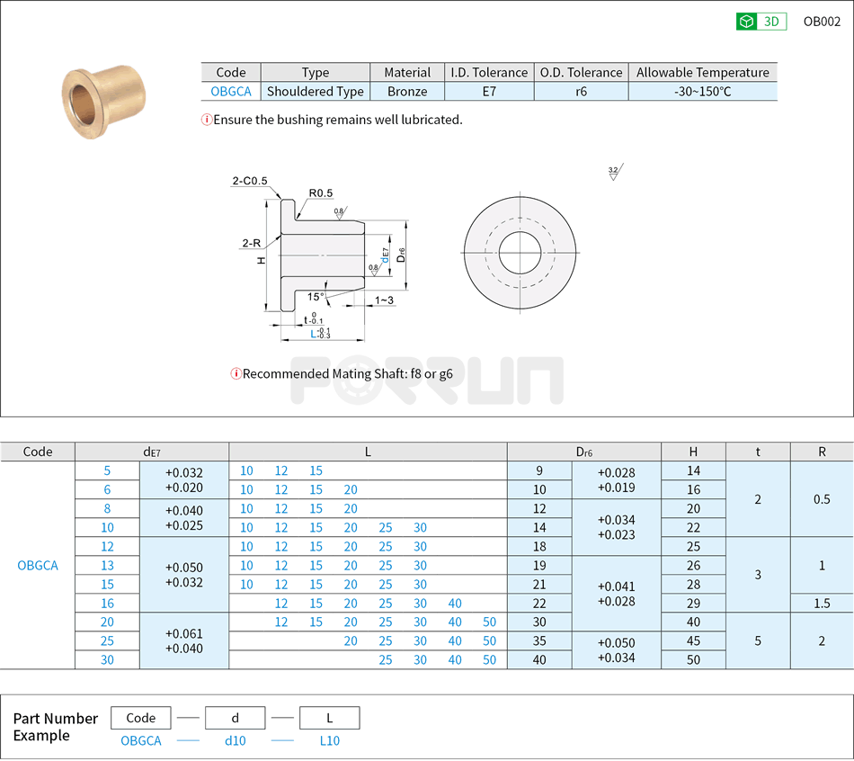 Oil-Free Bushings - Bronze, Shouldered Type, I.D. E7 O.D. r6 Drawing/Specifications