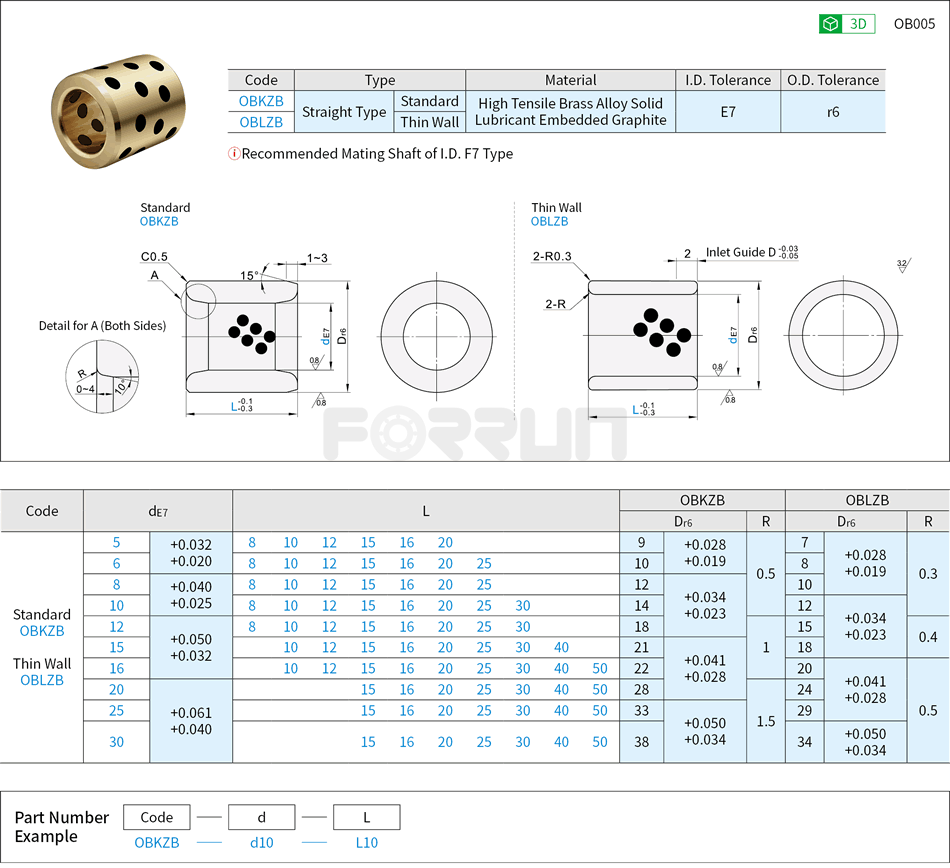 Oil-Free Bushings - Copper Alloy, Straight Type, I.D. E7 O.D. r6 Drawing/Specifications
