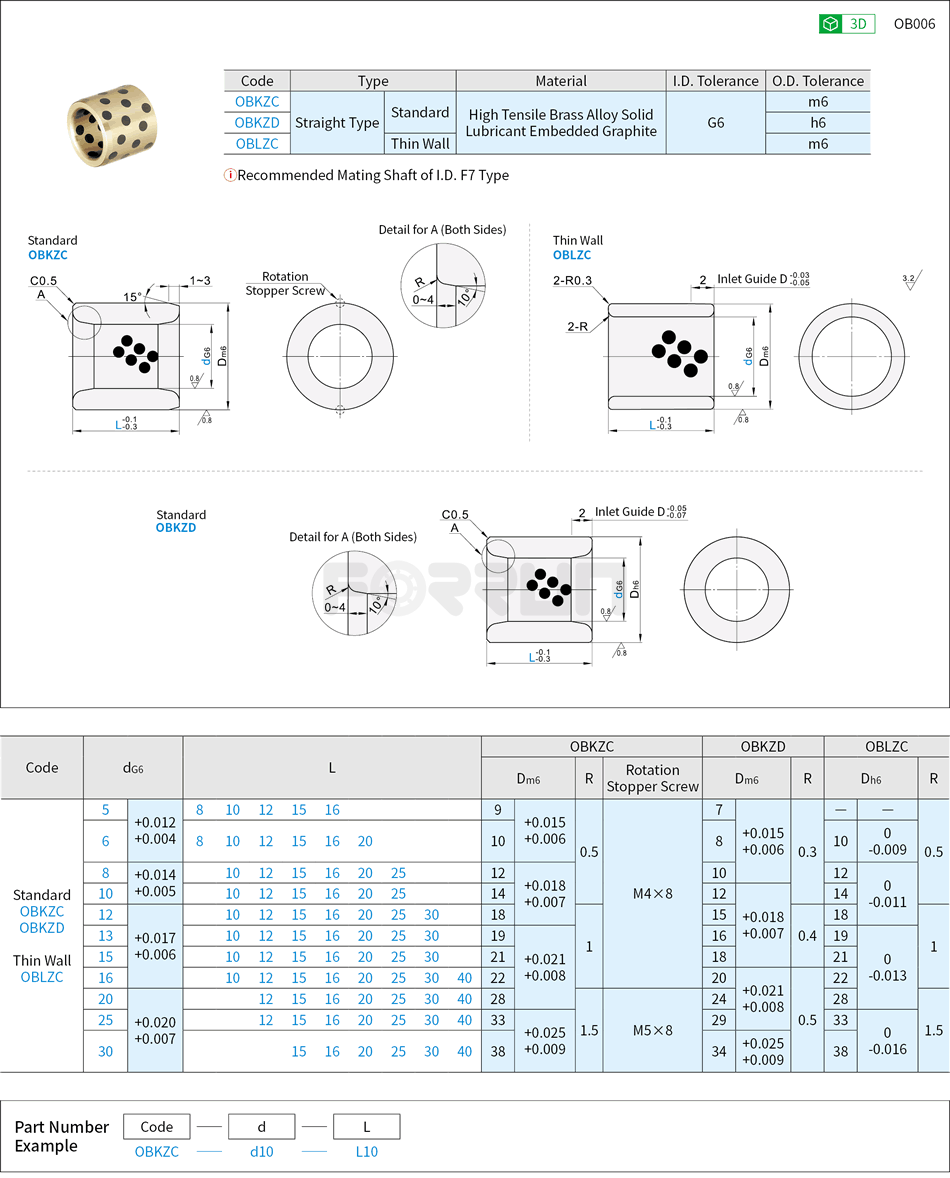Oil-Free Bushings - Copper Alloy, Straight Type, I.D.G6 O.D. m6 / I.D. G6 O.D. h6 Drawing/Specifications