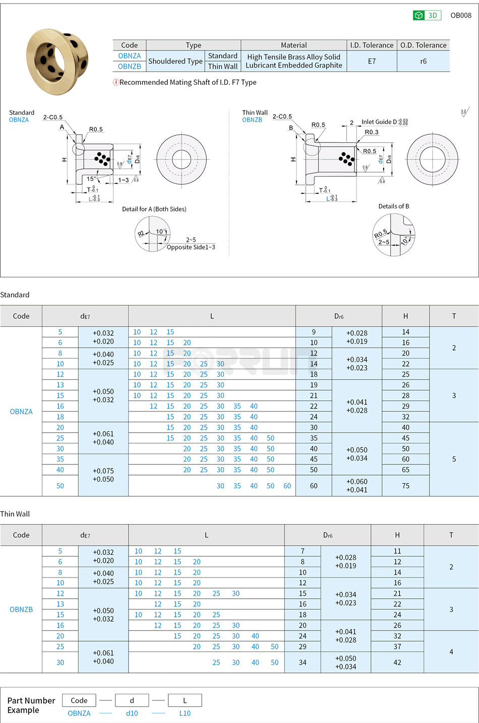 Oil-Free Bushings - Copper Alloy, Shouldered Type, I.D. E7 O.D. r6 Drawing/Specifications