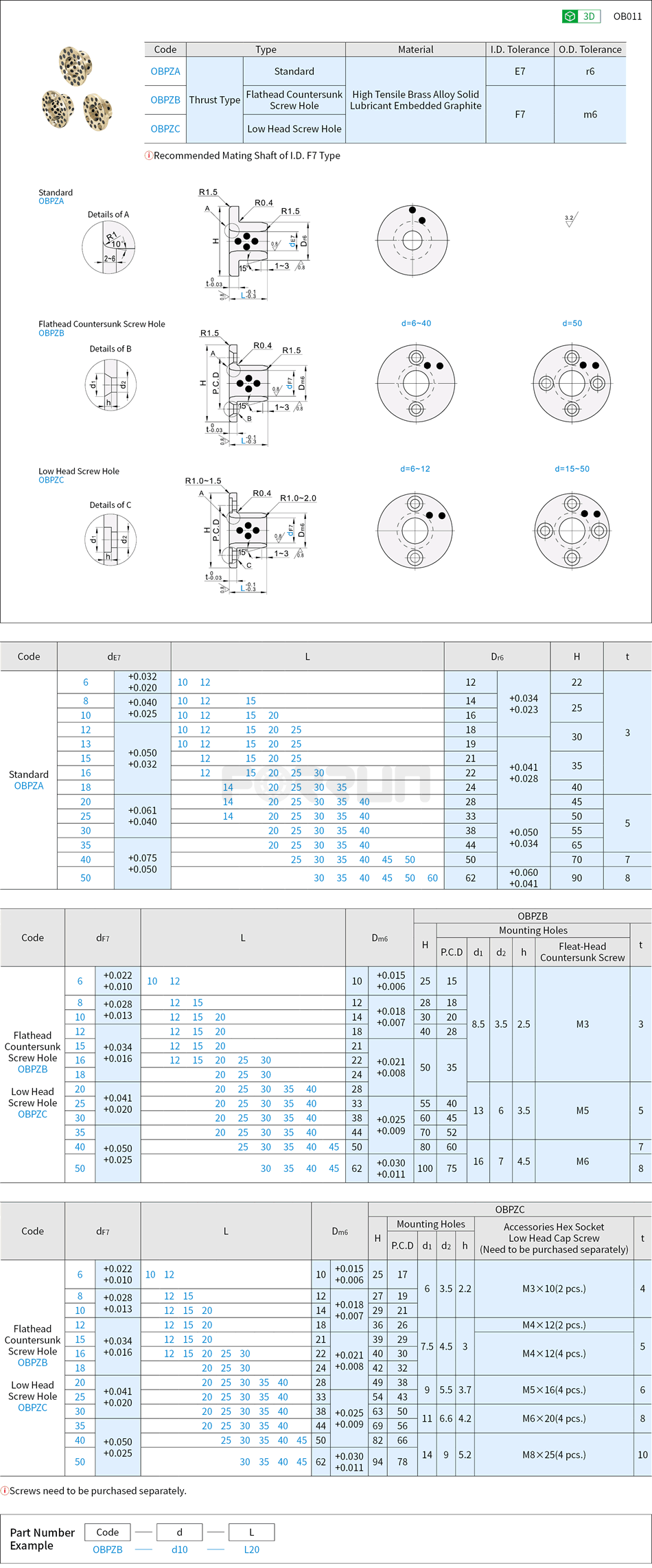 Oil-Free Bushings - Copper Alloy, Thrust Type, E7 O.D. r6 / I.D. F7 O.D. m6 Drawing/Specifications