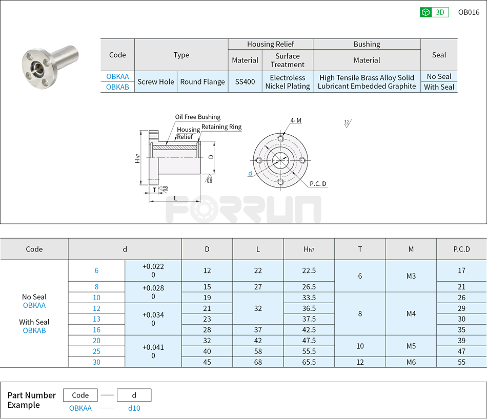 Flanged Oil-Free Bushings Mount Housing - Build-In Copper Alloy, Miniature Type Drawing/Specifications