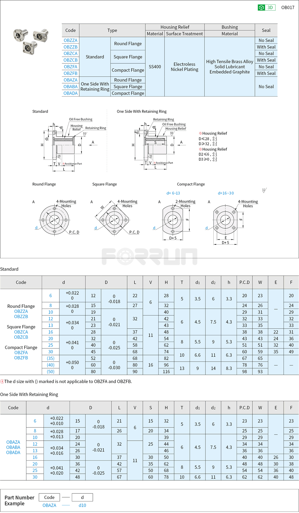 Flanged Oil-Free Bushings Mount Housing - Build-In Copper Alloy, Single Type Drawing/Specifications