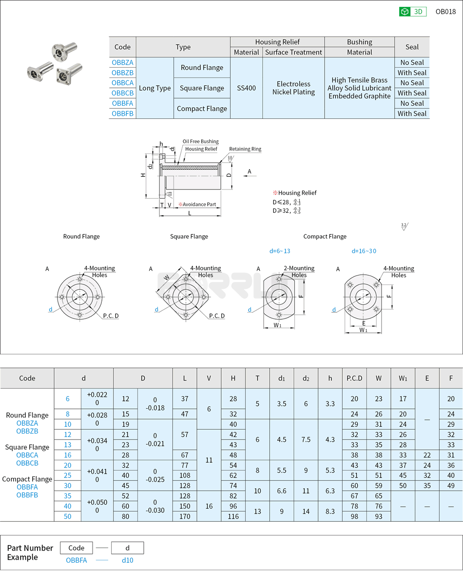 Flanged Oil-Free Bushings Mount Housing - Build-In Copper Alloy, Long Type Drawing/Specifications