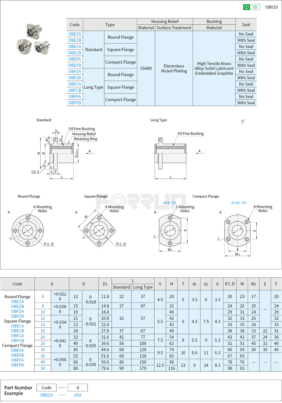 Flanged Oil-Free Bushings Mount Housing - Build-In Copper Alloy, Pilot Flanged Drawing/Specifications