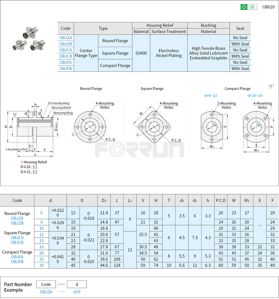 Flanged Oil-Free Bushings Mount Housing - Build-In Copper Alloy, Center Flanged Drawing/Specifications