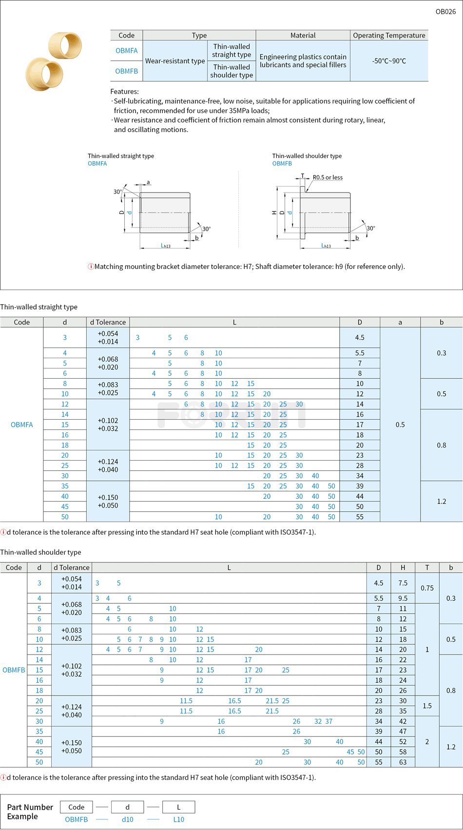 Plastic Linear Plain Bearings - Straight Type / Shouldered Type Drawing/Specifications
