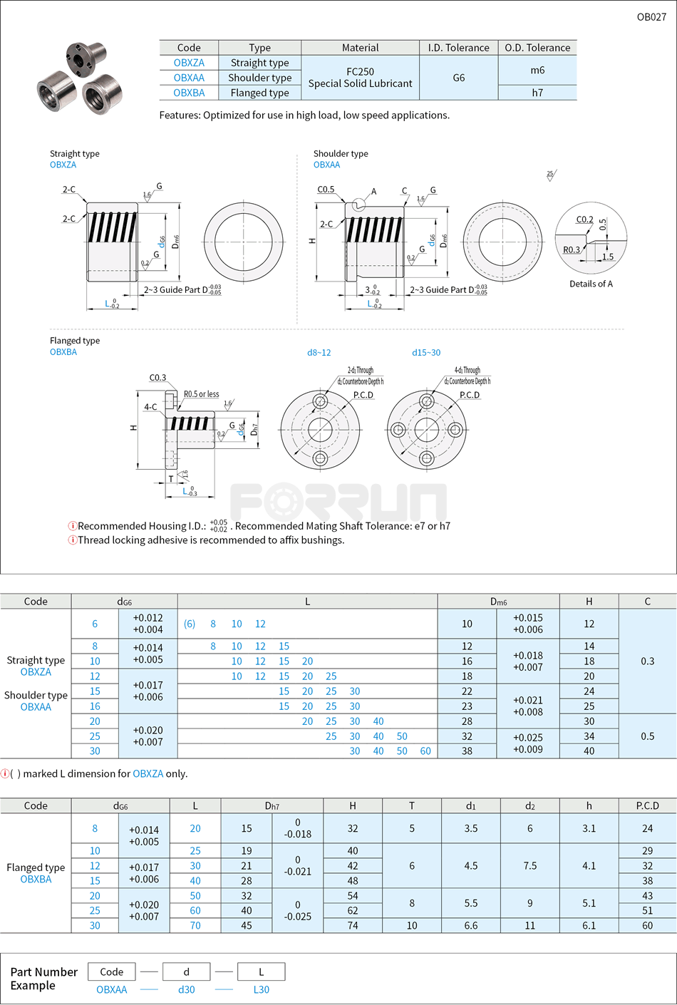 Linear Plain Bearings - Cast Iron, Straight/Flanged/Shouldered Type Drawing/Specifications