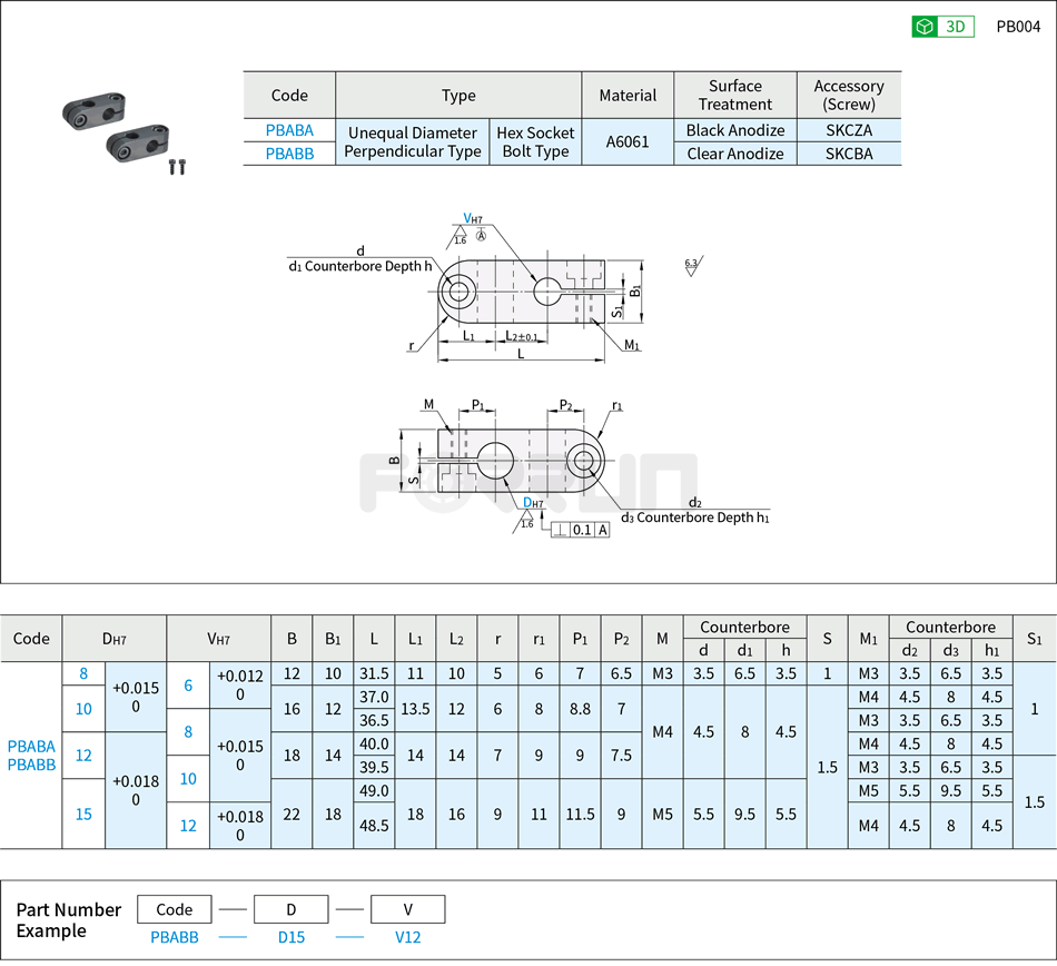 Double-Hole Strut Clamps - Unequal Diameter Perpendicular Type, Hex Socket Bolt Type Drawing/Specifications