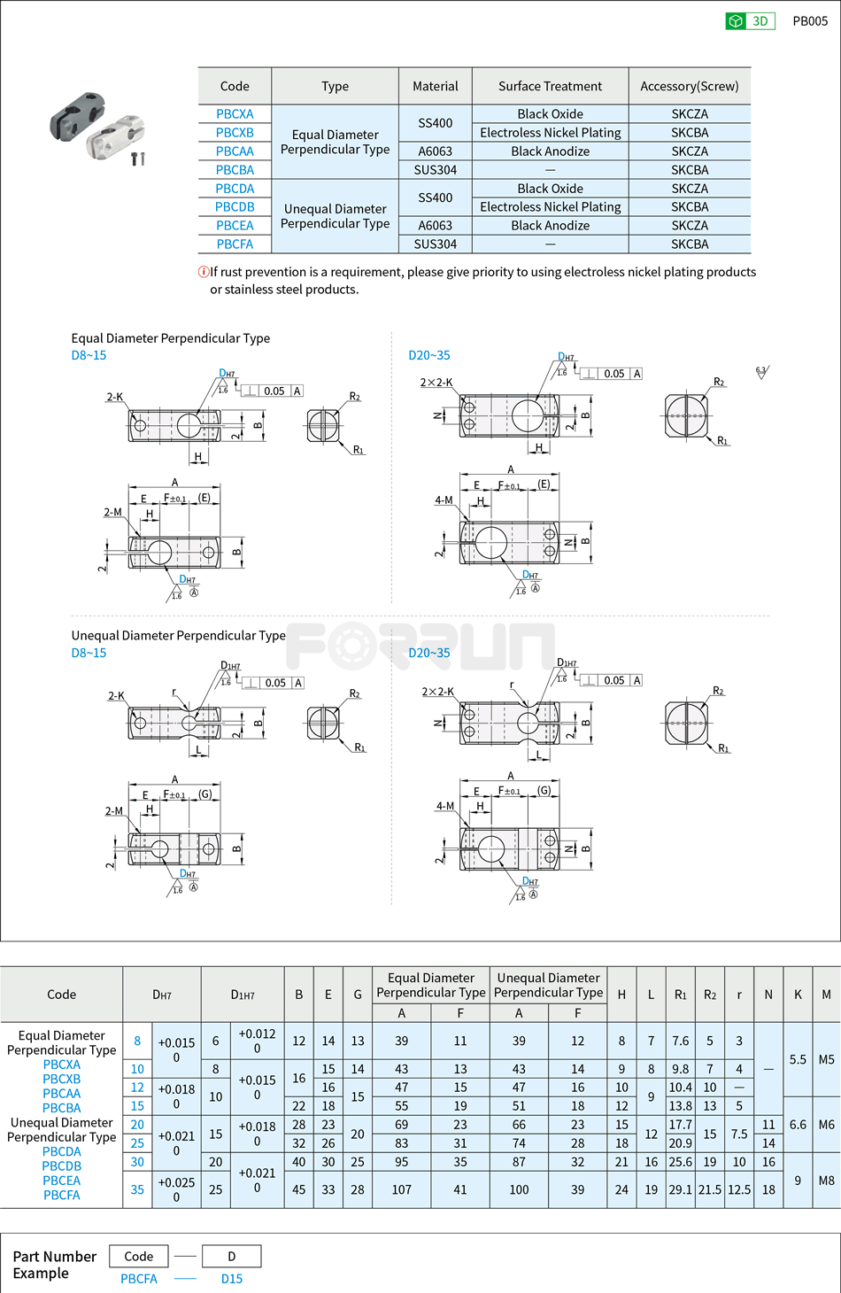 Double-Hole Strut Clamps - Equal Diameter Perpendicular Type / Unequal Diameter Perpendicular Type Drawing/Specifications