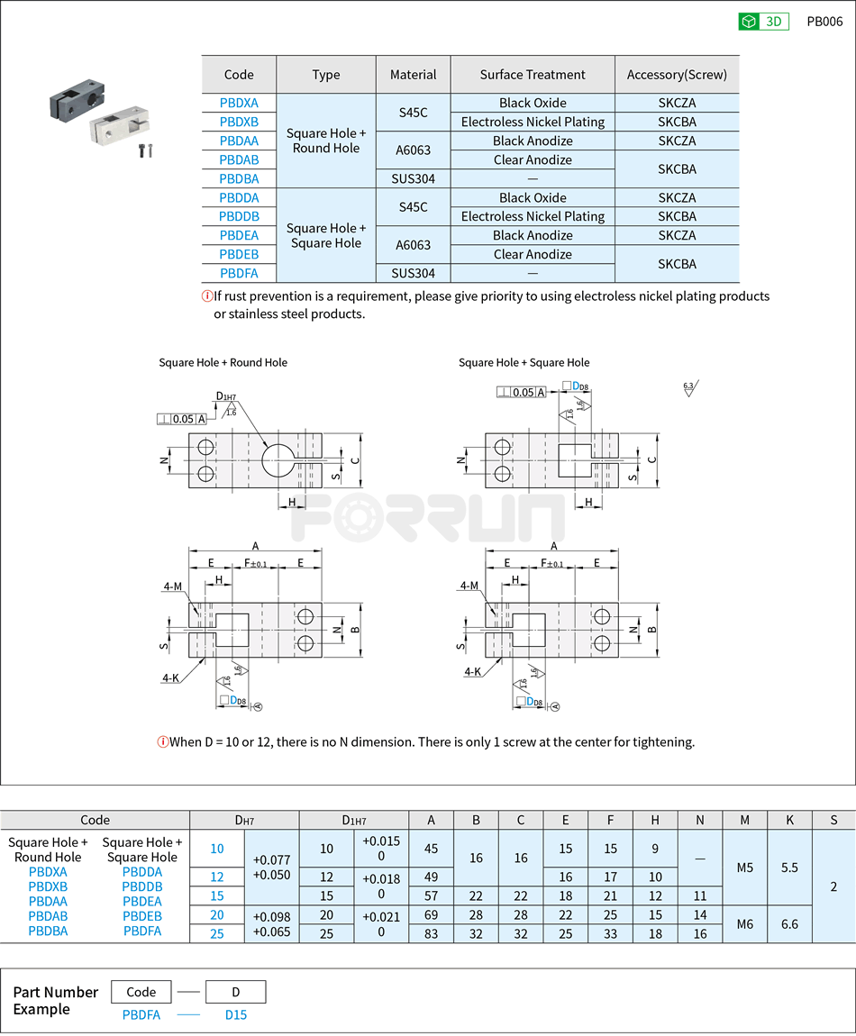 Double-Hole Strut Clamps - Perpendicular Type, Square Hole + Round Hole / Square Hole + Square Hole Drawing/Specifications