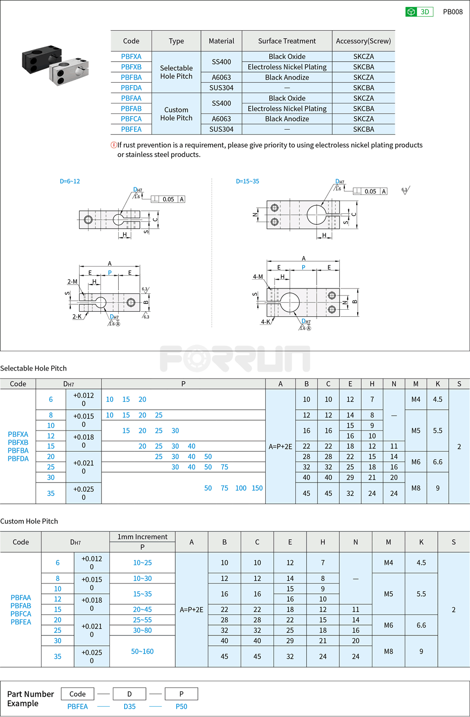 Double-Hole Strut Clamps - Perpendicular Type, Selectable Hole Pitch / Custom Hole Pitch Drawing/Specifications