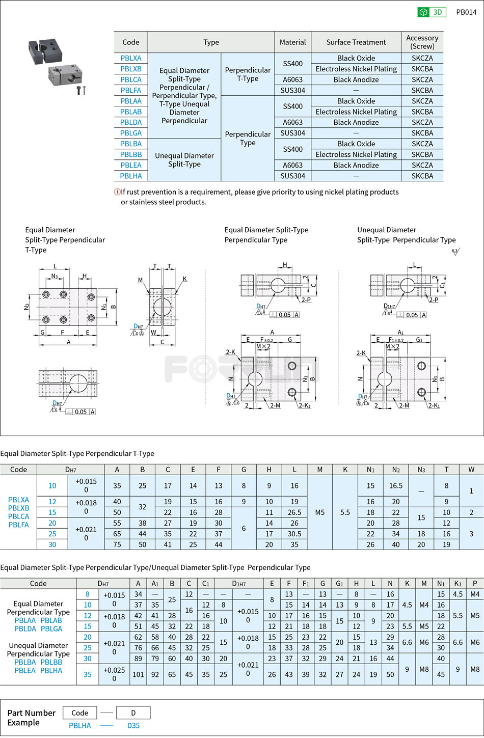 Double-Hole Strut Clamps - Equal Diameter Split-Type Perpendicular T-Type / Perpendicular Type, Unequal Diameter Perpendicular Type Drawing/Specifications