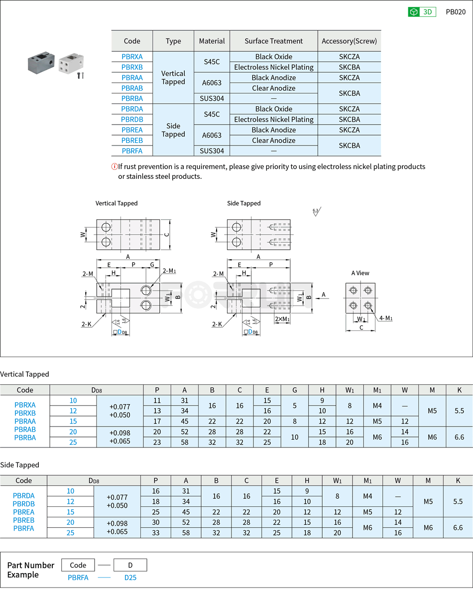 Single-Hole Strut Clamps - Square Hole Type, Vertical Tapped / Parallel Tapped Drawing/Specifications