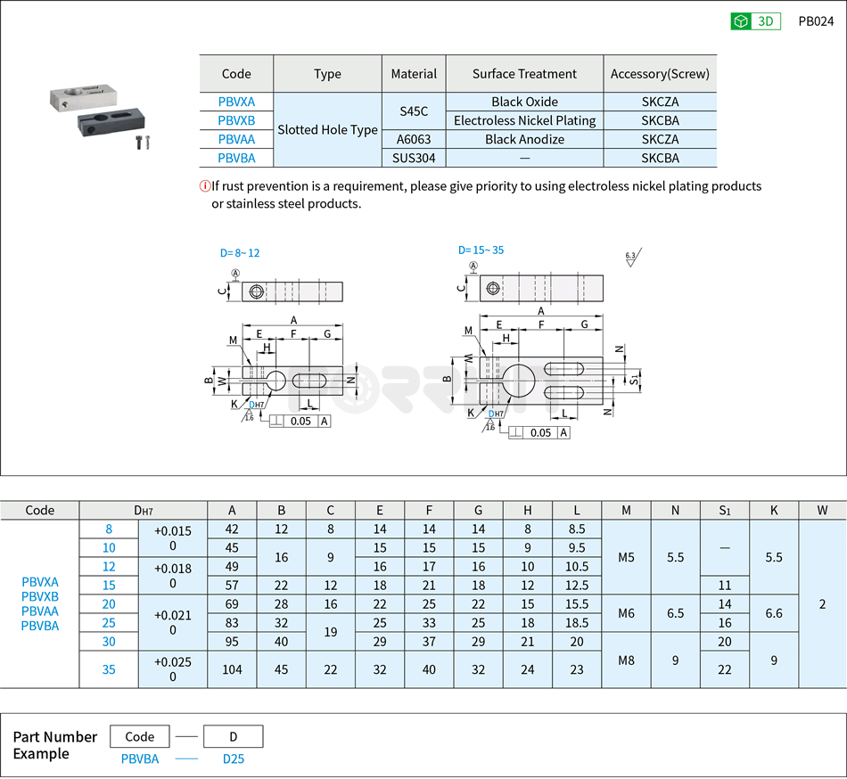 Single-Hole Strut Clamps - Slotted Hole Type Drawing/Specifications