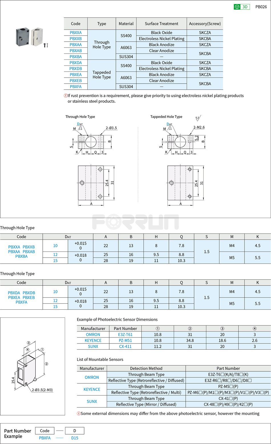 Single-Hole Strut Clamps for Photoelectric Sensor Mounting - Through Hole Type / Tappeded Hole Type Drawing/Specifications