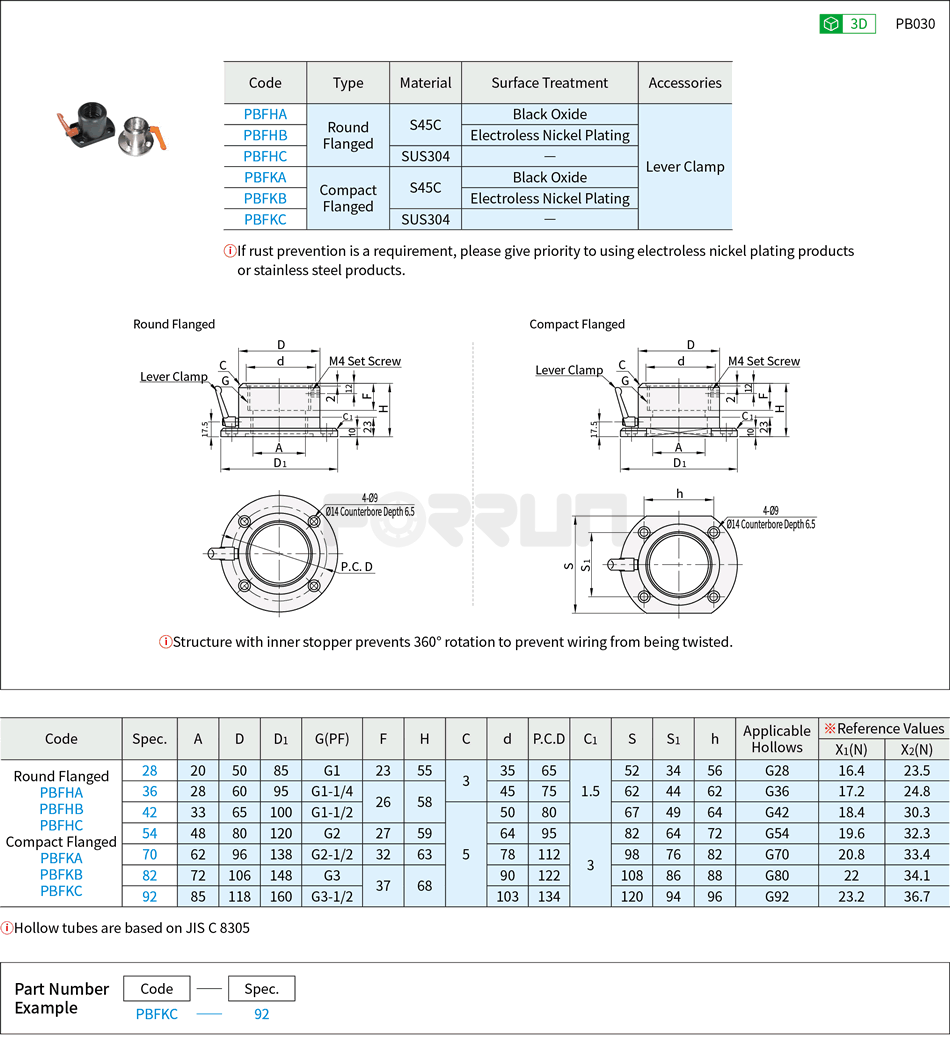 Rotary Connector with Lever Clamp - Round Flange Type / Opposite-Side Flange Type Drawing/Specifications