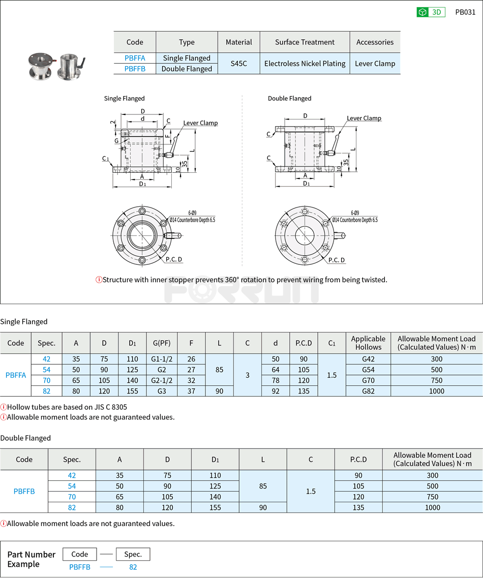 Rotary Connector with Lever Clamp - Single-Side Flange / Double-Side Flange Drawing/Specifications