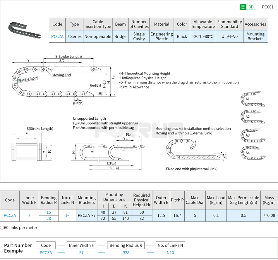 Cable Carriers - 7 Series, Flaps Do Not Open Drawing/Specifications