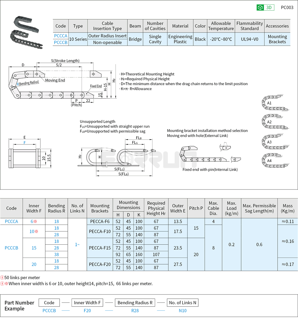 Cable Carriers - 10 Series, Flaps Do Not Open/With Open-Close Flap Drawing/Specifications