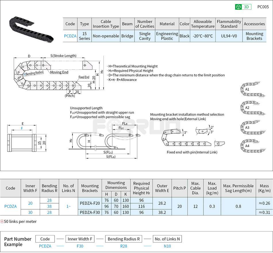 Cable Carriers - 15 Series, Flaps Do Not Open Drawing/Specifications