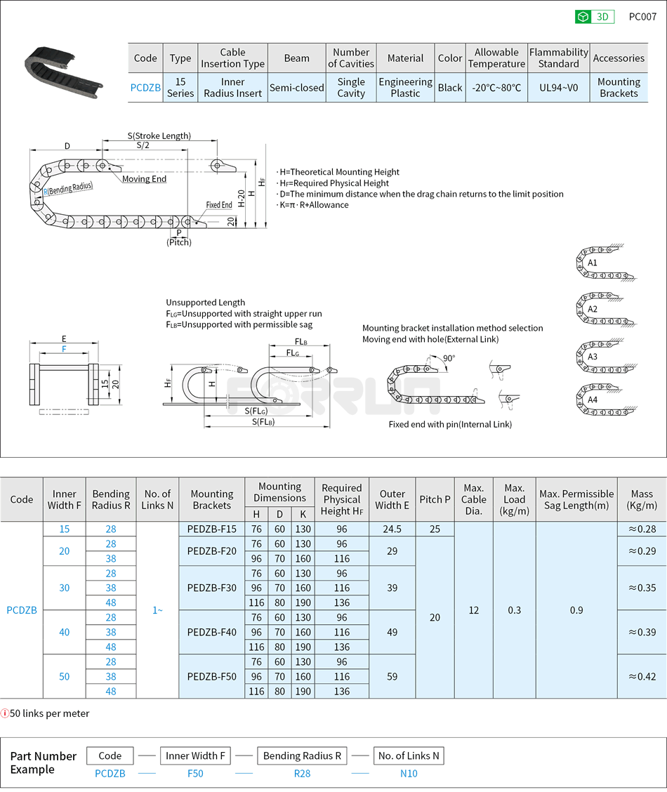 Cable Carriers - 15 Series, Flaps Do Open Along Inner Radius Drawing/Specifications