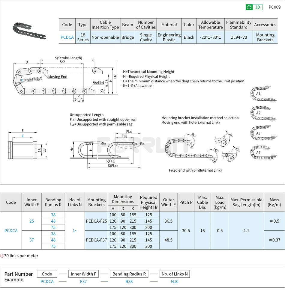 Cable Carriers - 18 Series, Flaps Do Not Open Drawing/Specifications