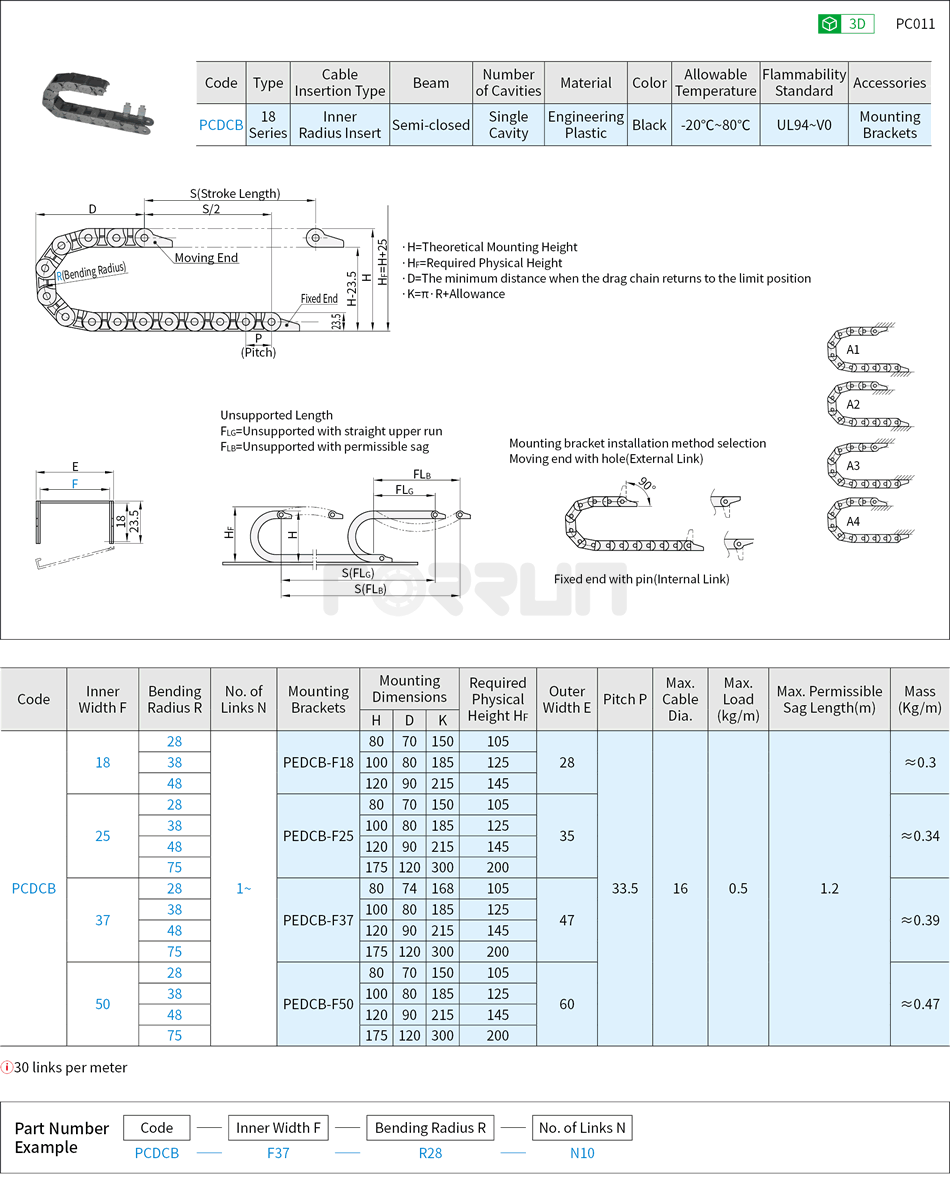 Cable Carriers - 18 Series Flaps Do Open Along Inner Radius Drawing/Specifications