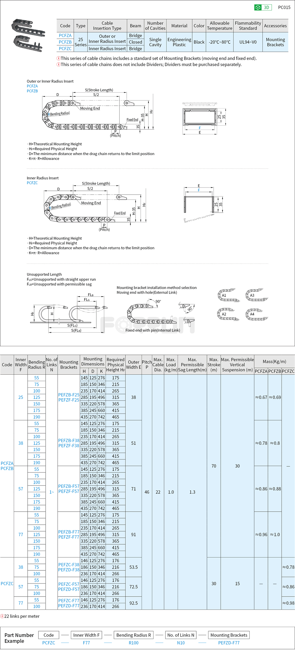 Cable Carriers - 25 Series, With Open-Close Flap Drawing/Specifications