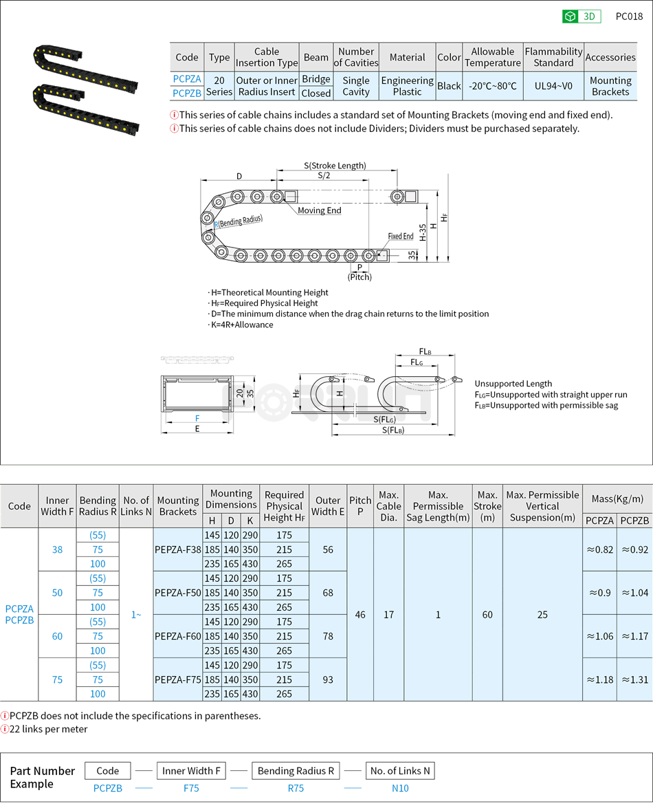 Reinforced Cable Carriers - 20 Series, With Open-Close Flap Drawing/Specifications