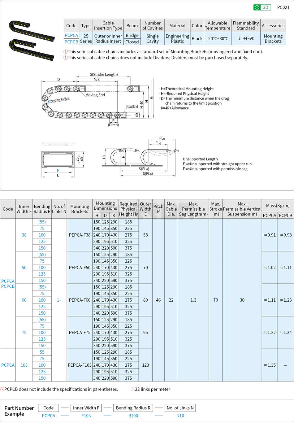 Reinforced Cable Carriers - 25 Series, With Open-Close Flap Drawing/Specifications