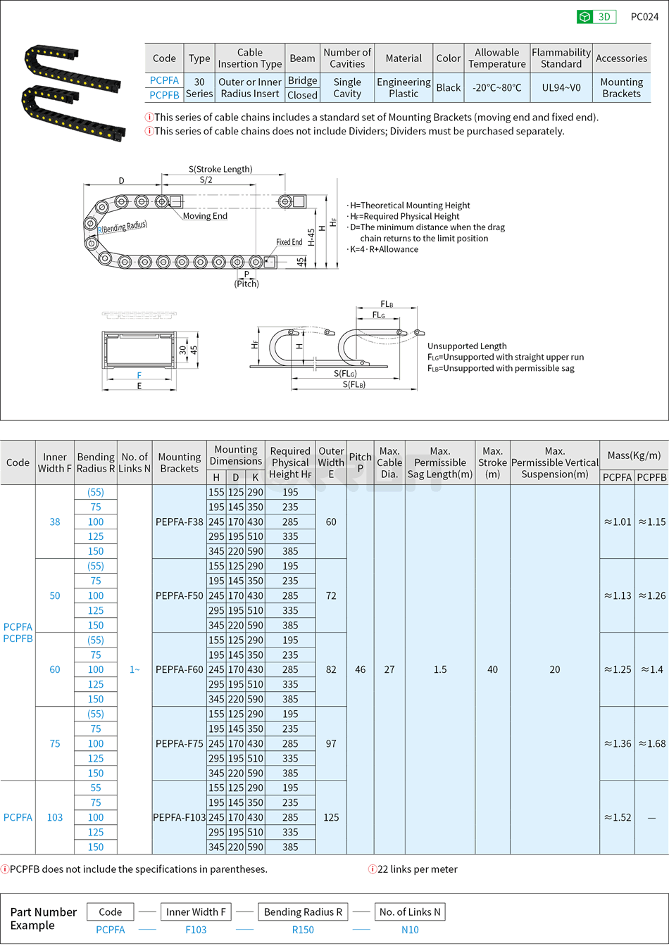Reinforced Cable Carriers - 30 Series, With Open-Close Flap Drawing/Specifications